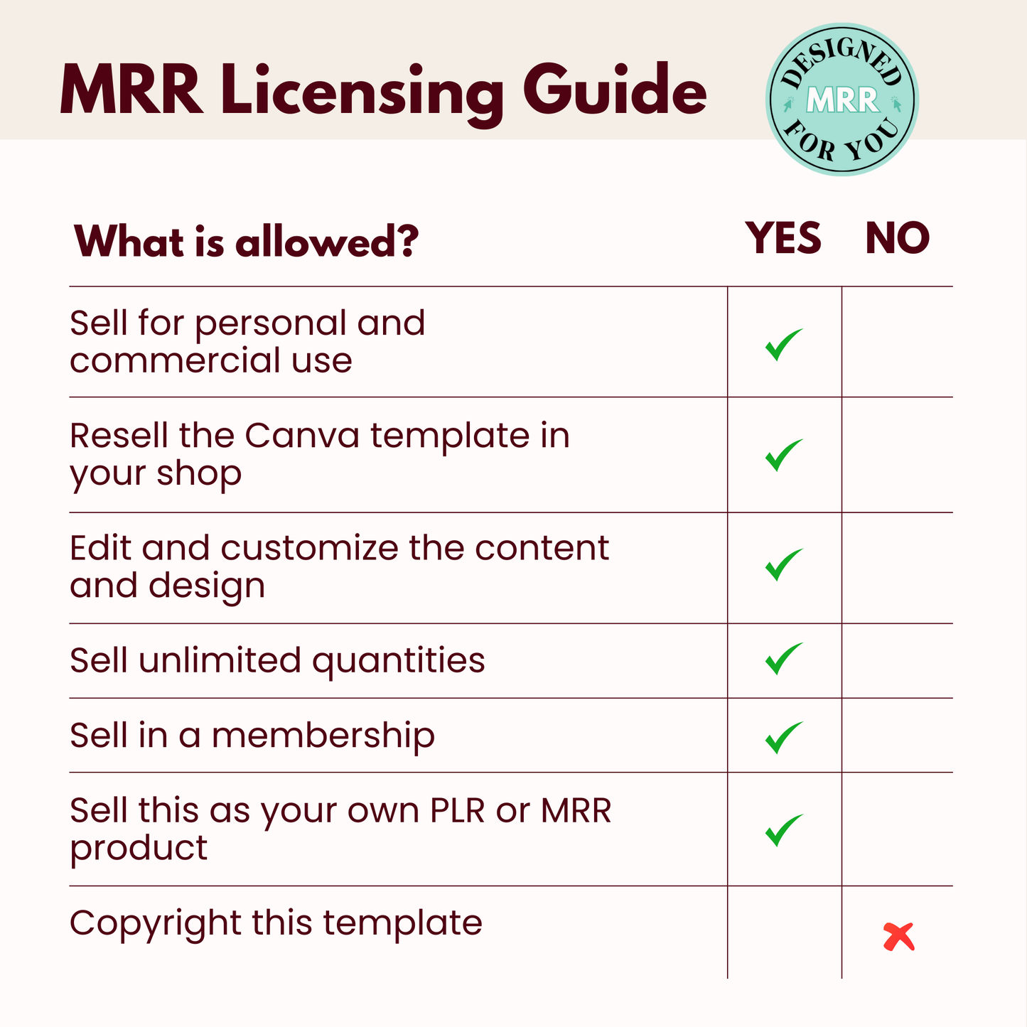 30 Faceless Reel Covers for Instagram