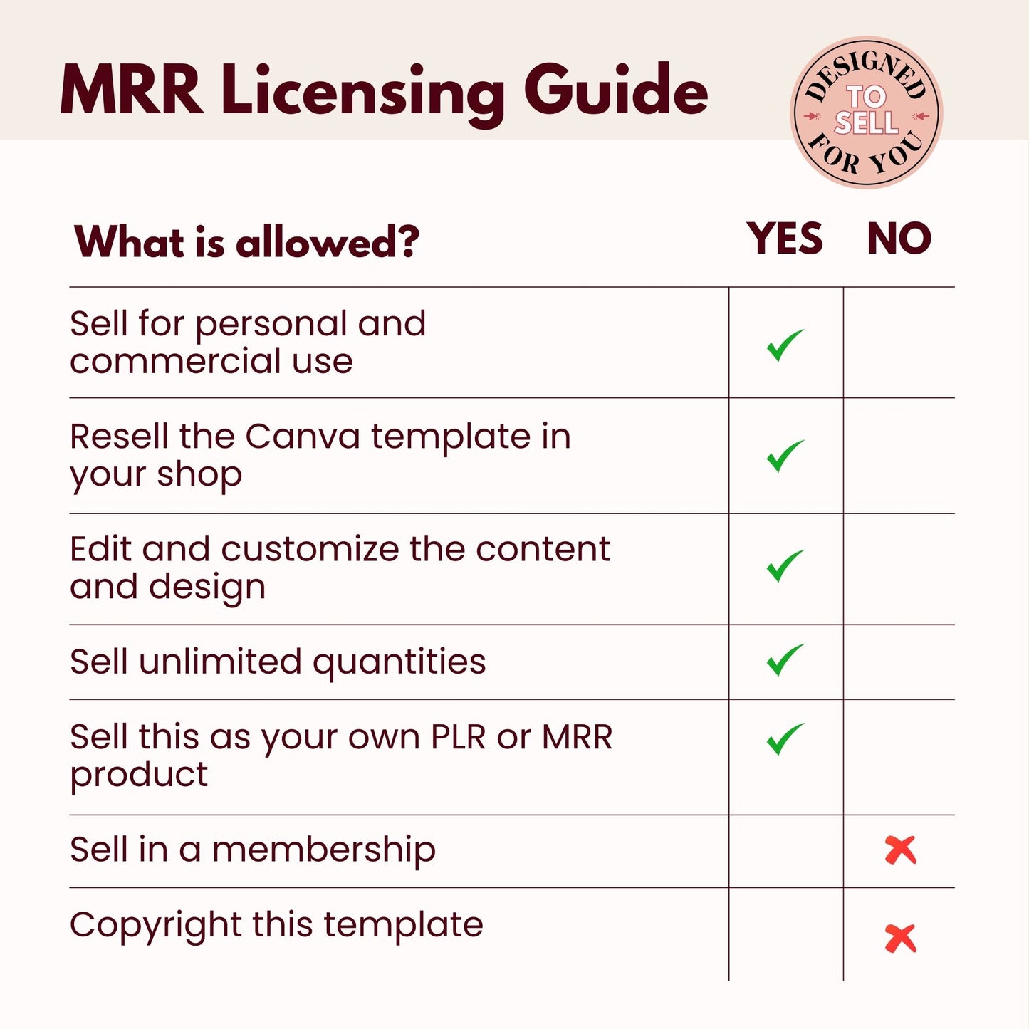 Prayer Journal Bundle - Sunset