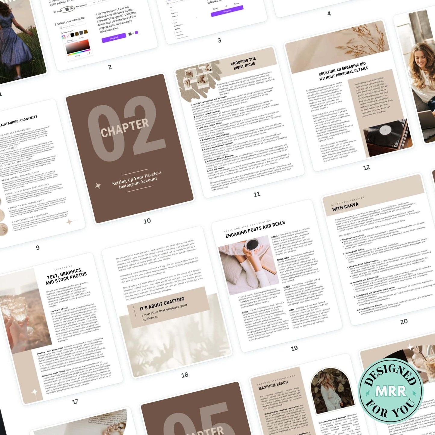 The Faceless Instagram Guide with MRR