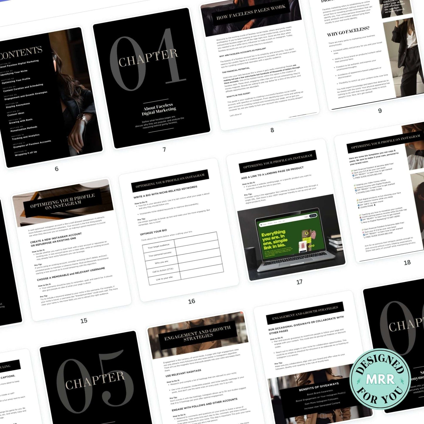 The Faceless Digital Marketing Ebook with MRR - Neutral